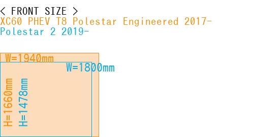 #XC60 PHEV T8 Polestar Engineered 2017- + Polestar 2 2019-